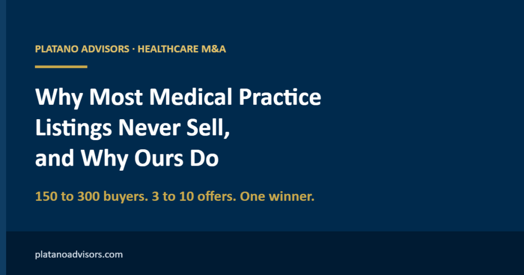 Why most medical practice listings never sell: Platano Advisors funnel math