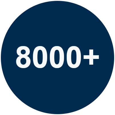 8,000+ qualified healthcare buyers in network