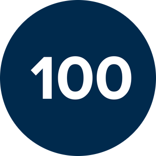 100 to 300 investor groups interviewed per engagement