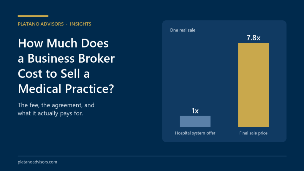 How much does a business broker cost to sell a medical practice: a hospital system offer versus a final sale price 7.8 times higher